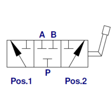 Three-way selector valve, type DF AP CC